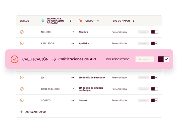 Vista de las reglas para la sincronización de datos