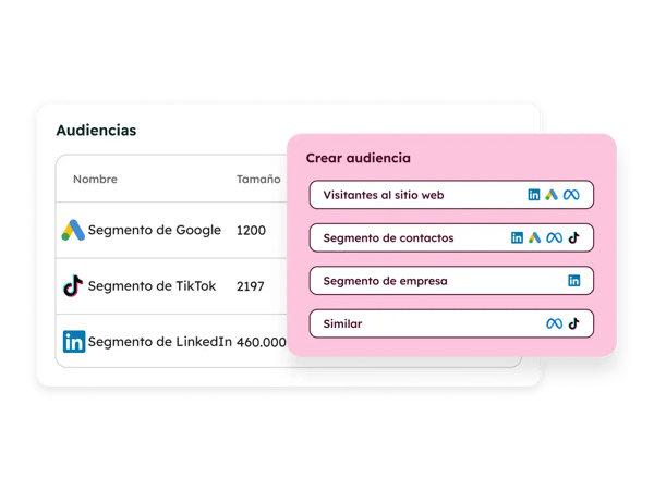 Audiencias de anuncios