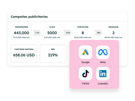 Campañas de anuncios e integraciones