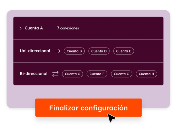 Conexiones de cuenta