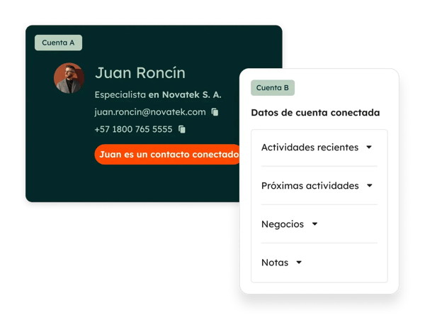 Replicación de datos