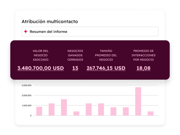Vista de los desencadenantes de eventos y su finalización