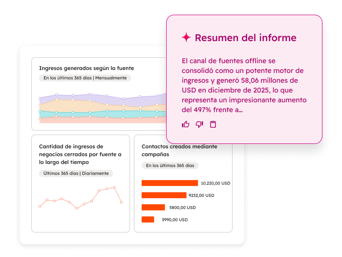 Vista de las analíticas de marketing mostrando la cantidad de negocios de acuerdo al informe de la actividad del equipo de ventas