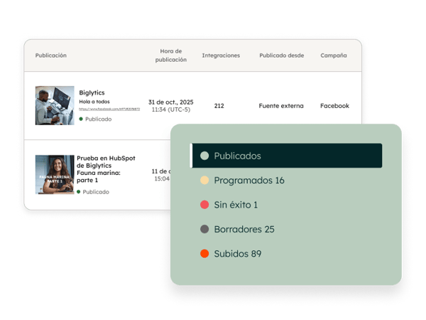 Vista de HubSpot que muestra cómo añadir publicaciones de redes sociales a una campaña