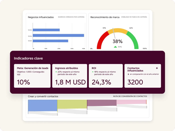 MH_Studio_Analyze_ES