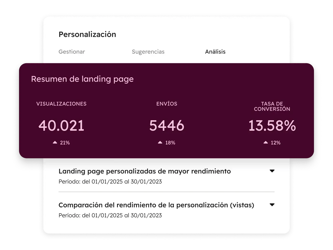 fuetes de tráfico de un sitio web