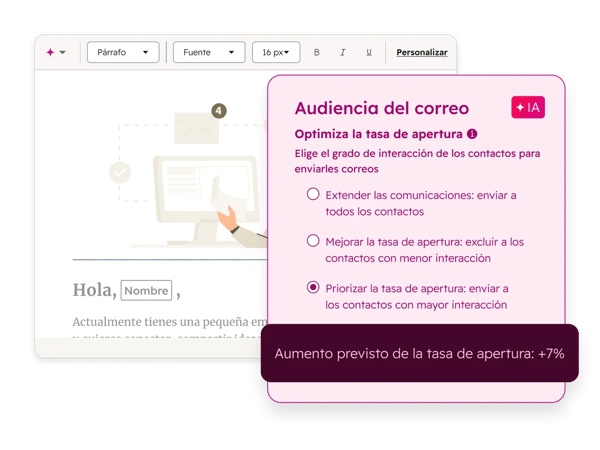 Panel de optimizacíon de la taxa de apertura