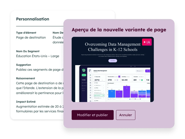 Suite de analíticas de marketing