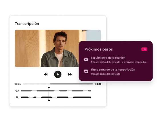 Imagen de previsiones de HubSpot