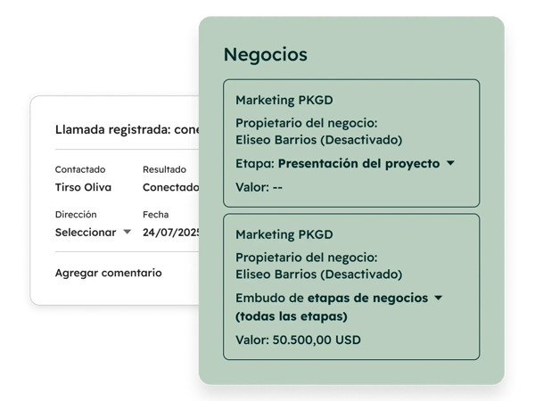 Proceso de llamadas