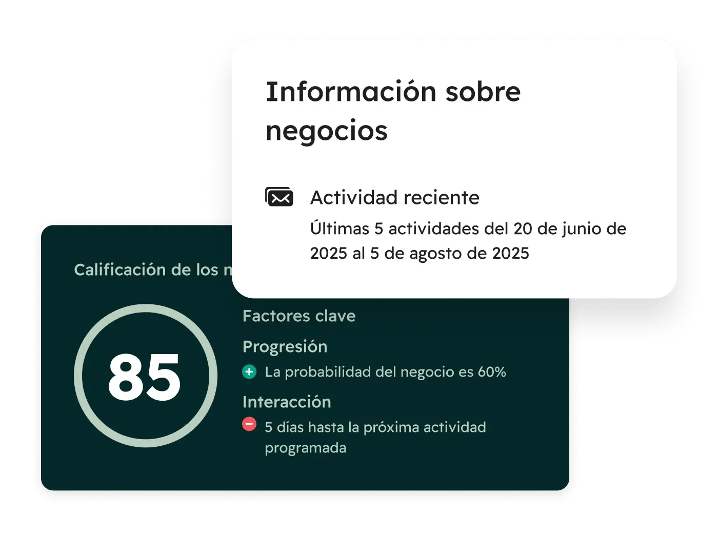 Sales Hub - Deal Scores_es