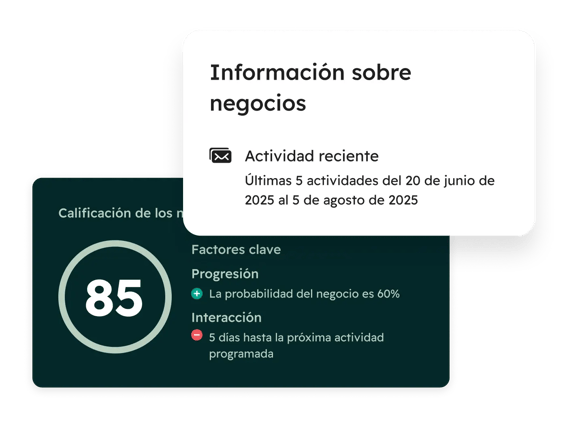 Imagen de Calificaciones de negocios