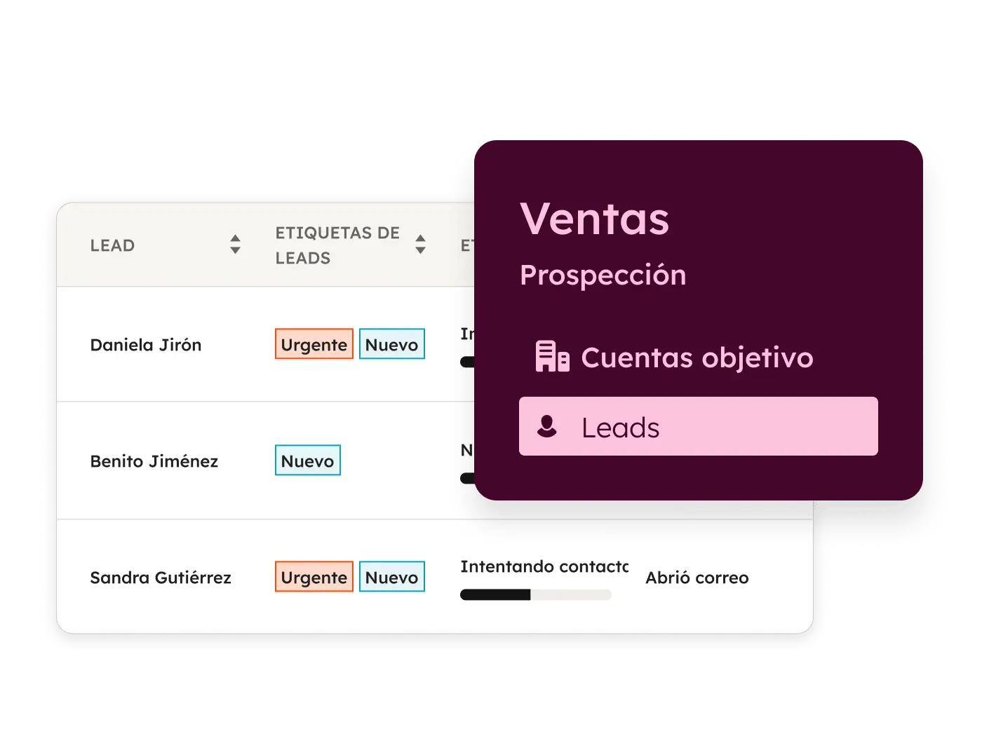 Imagen del UX de ventas y prospección