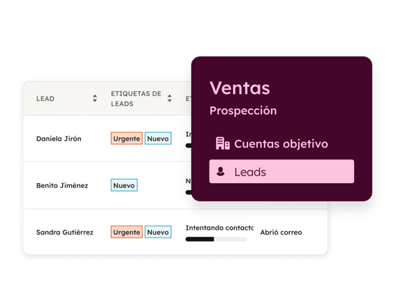 Imagen del UX de ventas y prospección