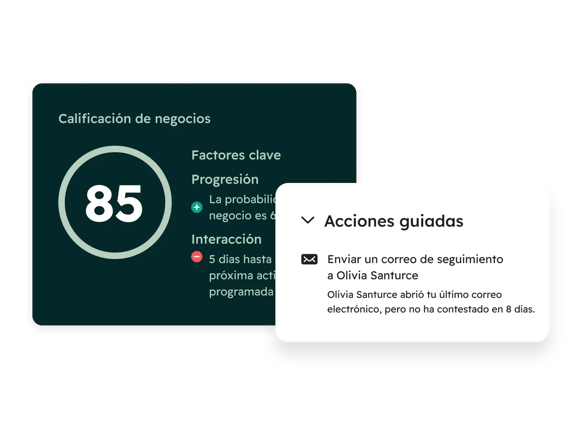 dashboard del software de ventas guiadas