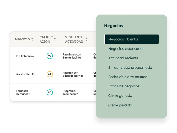 SUI de la pestaña de negocios del espacio de ventas de Sales Hub
