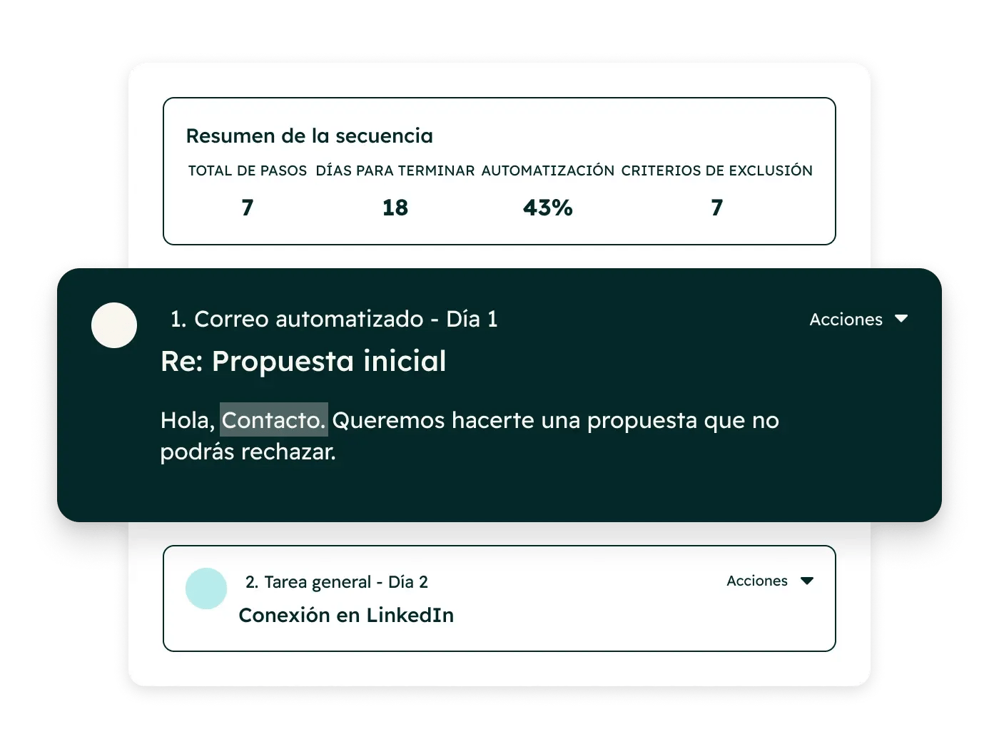 Sales Hub - Sequence summary ES