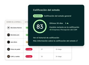 Service Hub - Calificación del estado