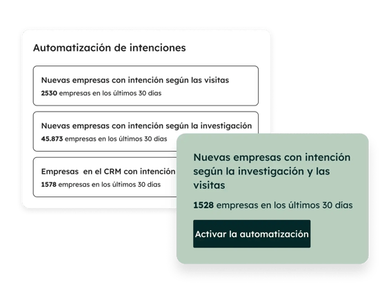 Interfaz de automatización de intenciones