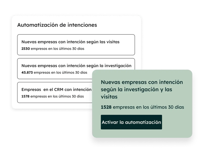 Interfaz de automatización de intenciones