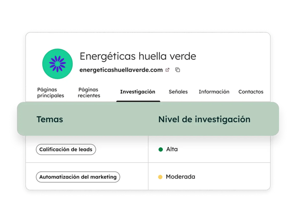 Imagen de ejemplo de intención de compra