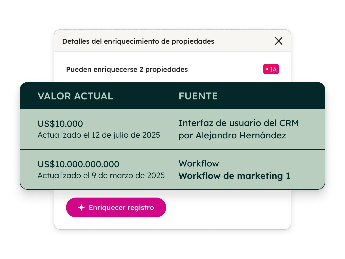 Smart CRM - Enrichment Property Comparison Panel_es