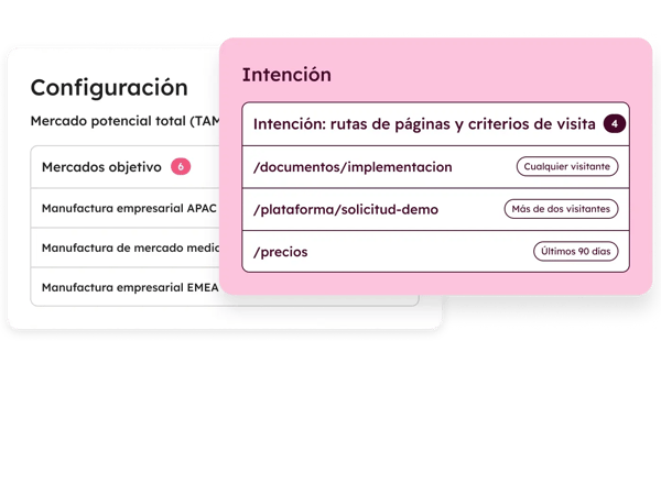 Imagen de configuración de intención de compra