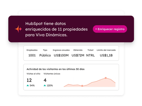 Imagen de datos enriquecidos