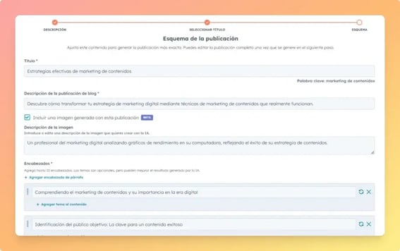 Esquema de la publicación