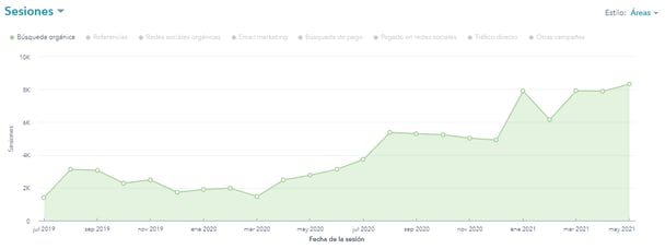 img-sesiones-1