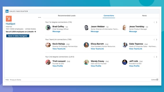 integración entre HubSpot y LinkedIn Sales Navigator