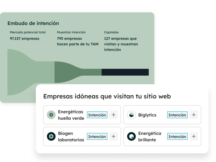 buyer_intent_ES