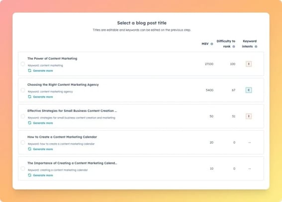 Generador de ideas para textos con IA