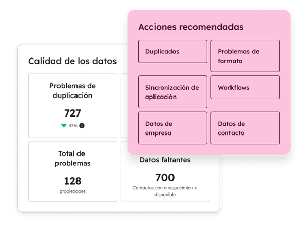Acciones recomendadas despues de enriquecimiento de datos
