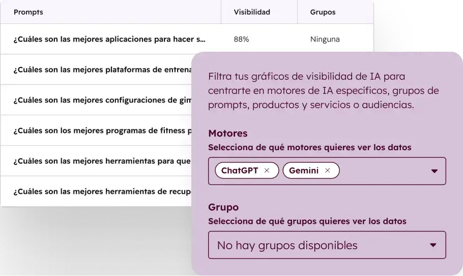 Sugerencias de prompts basadas en el contexto de tus clientes.