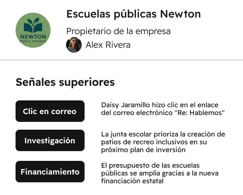 Interactúa con las cuentas adecuadas con señales de compra como ofertas de empleo, rondas de financiación y cambios en los recursos tecnológicos.