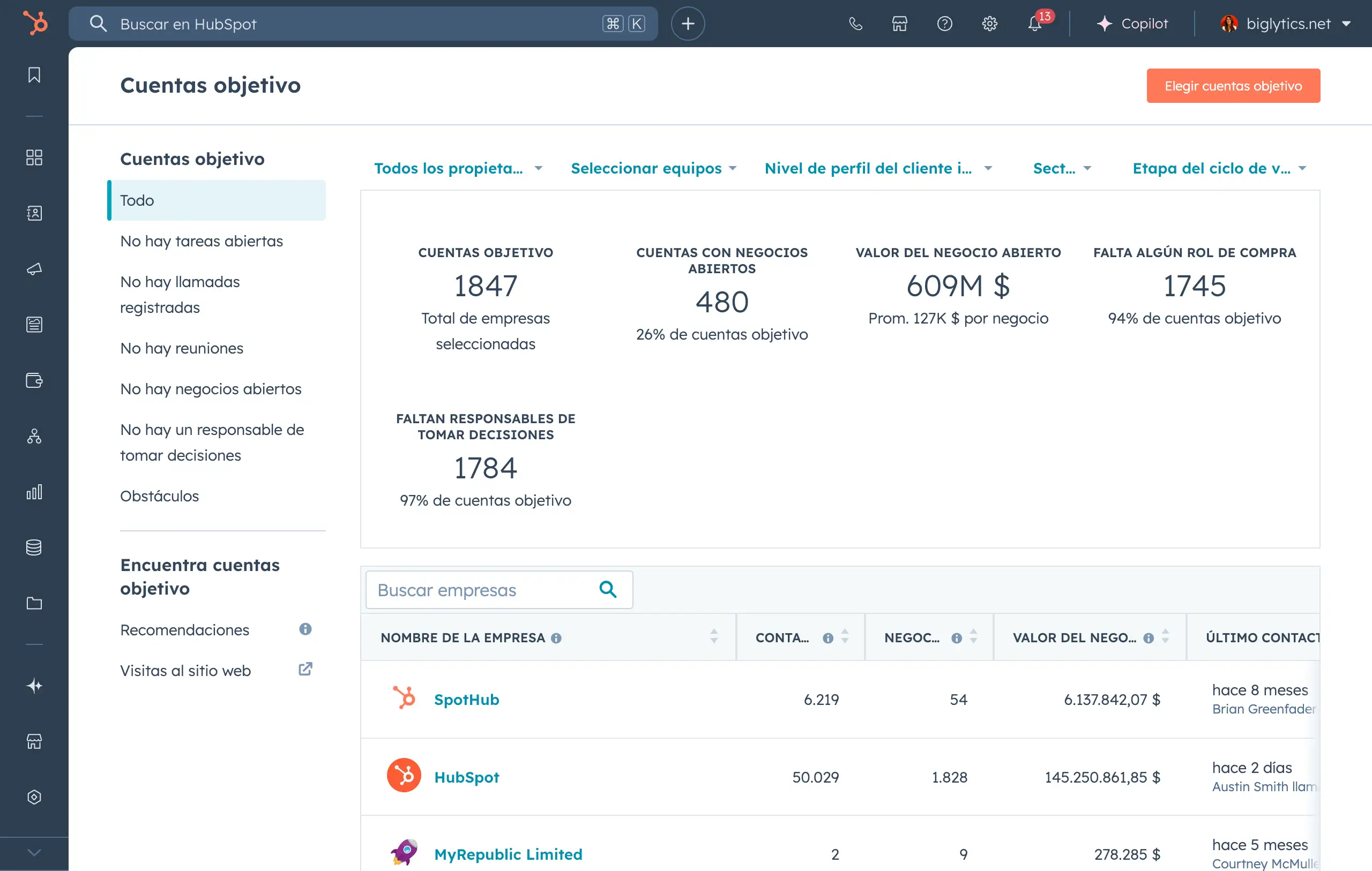El panel de cuentas objetivo de la función de marketing basado en cuentas de HubSpot.