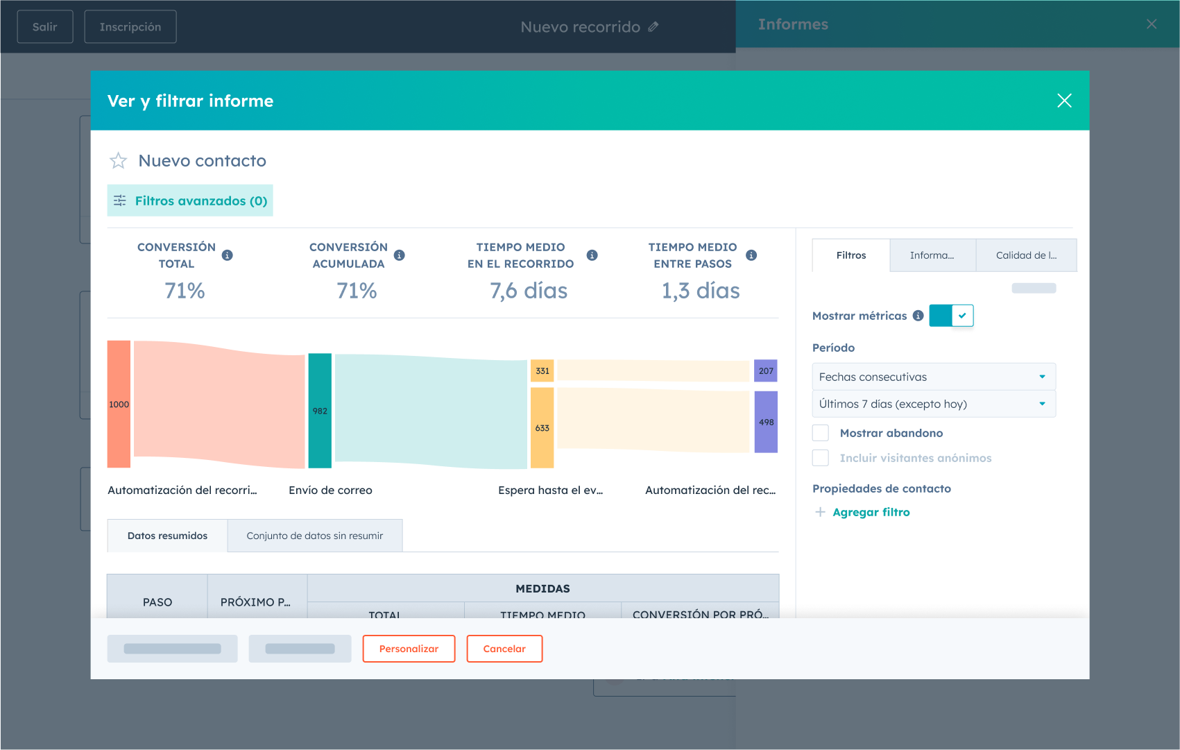 SmartCRM-Journey-Reports-ES