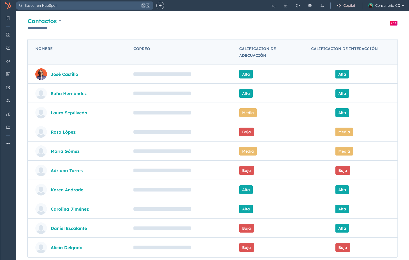 Imagen de selección del tipo de calificación en HubSpot