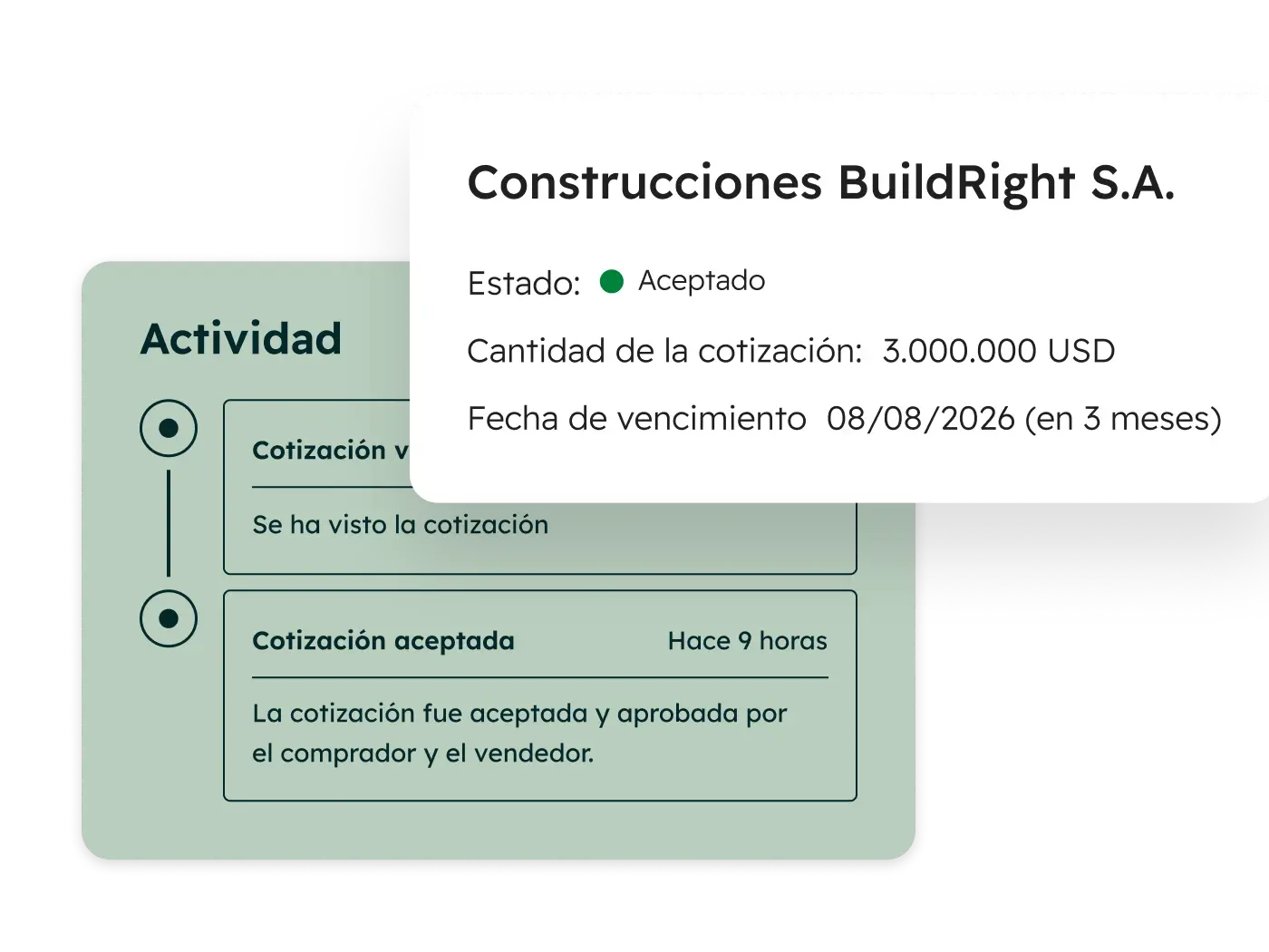 CPQ - Quote Activity_es