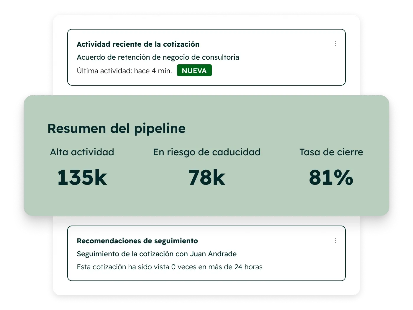 Commerce Hub - Quote Summary