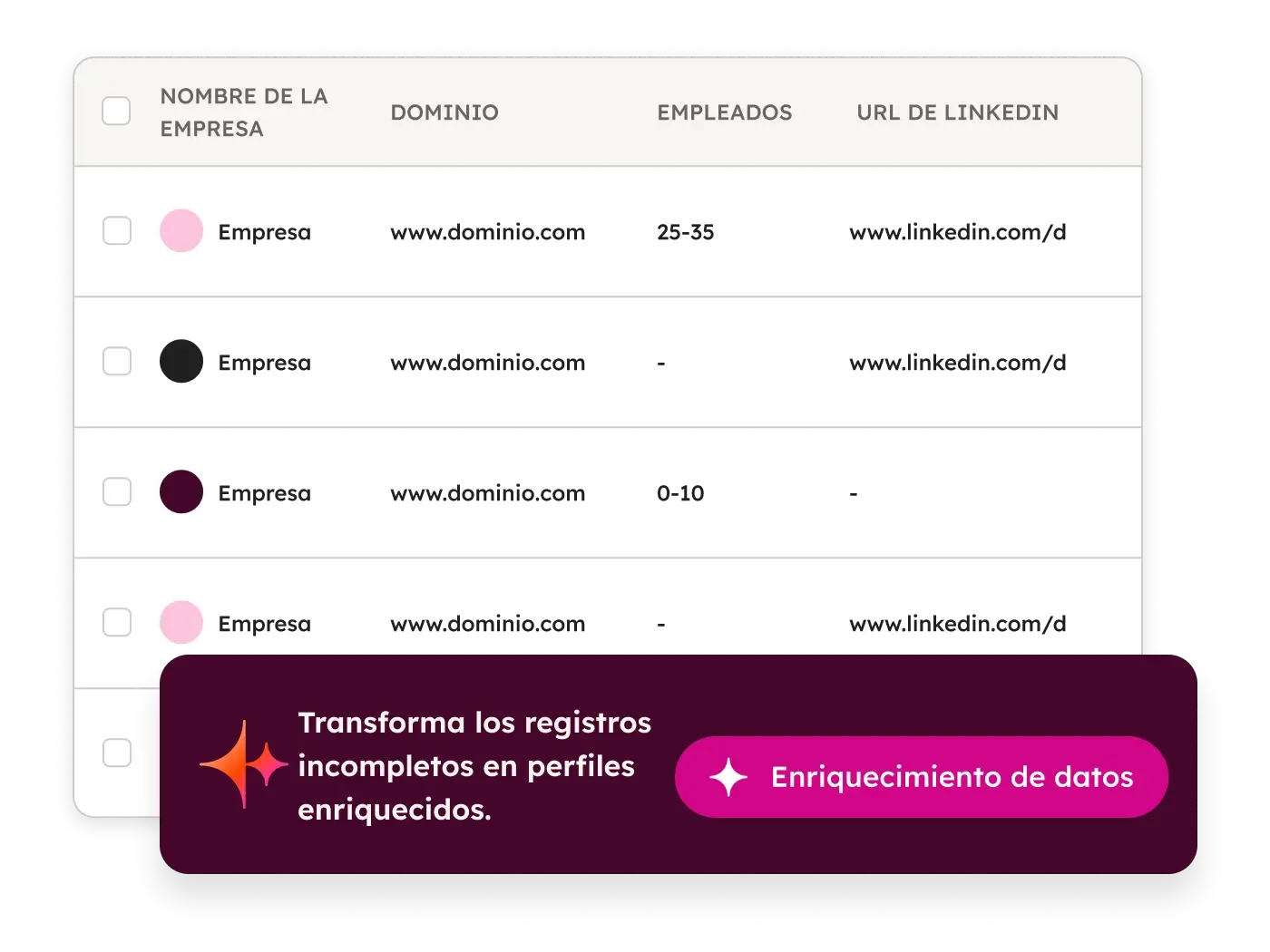 Data Hub – Data Enrichment_es