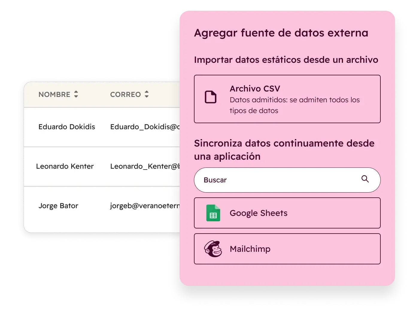 Imagen de conjunto de datos para ventas