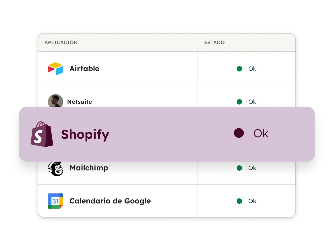 Data Hub - App Integrations