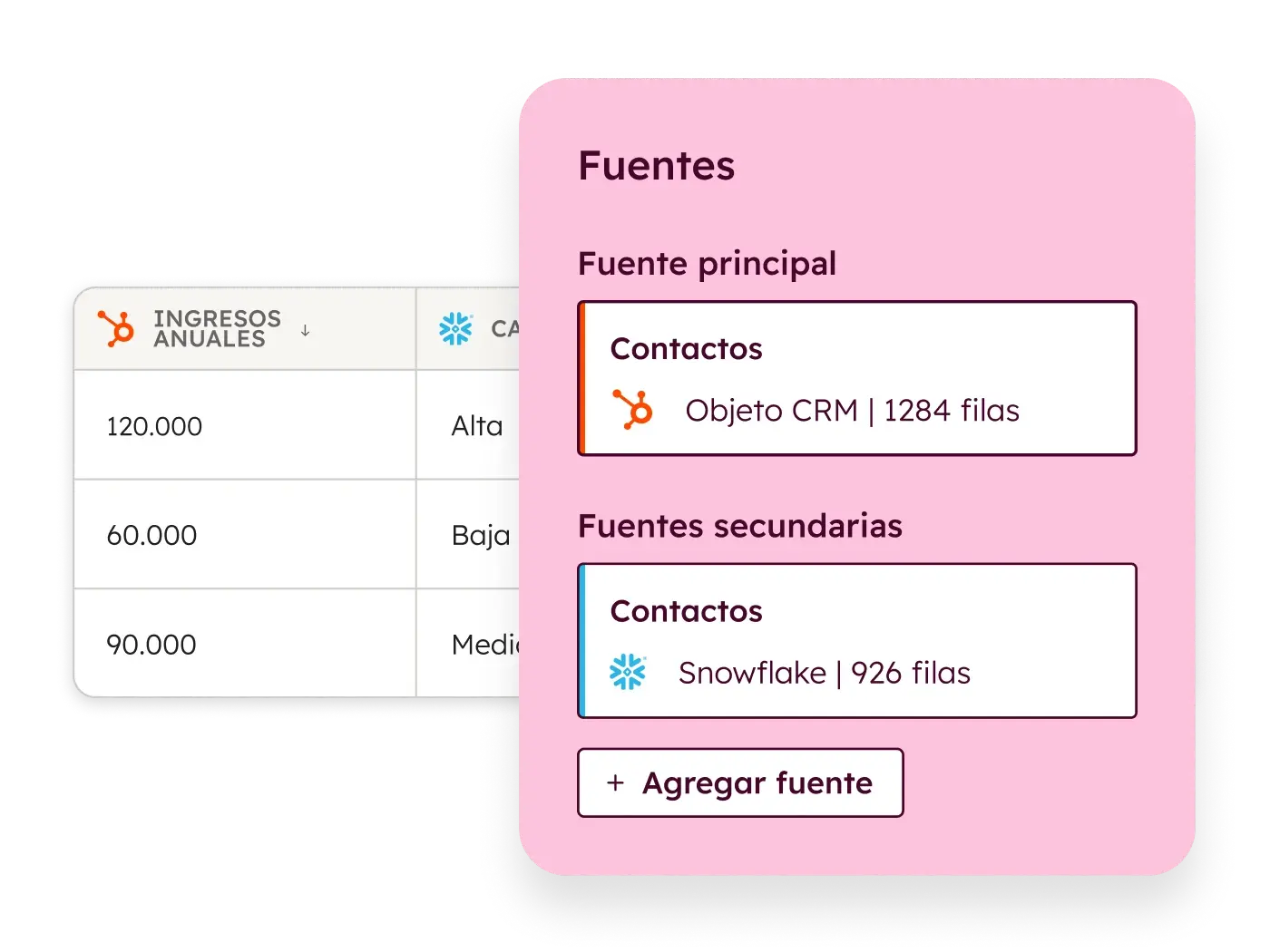 pantalla de conjuntos de datos Snowflake en HubSpot