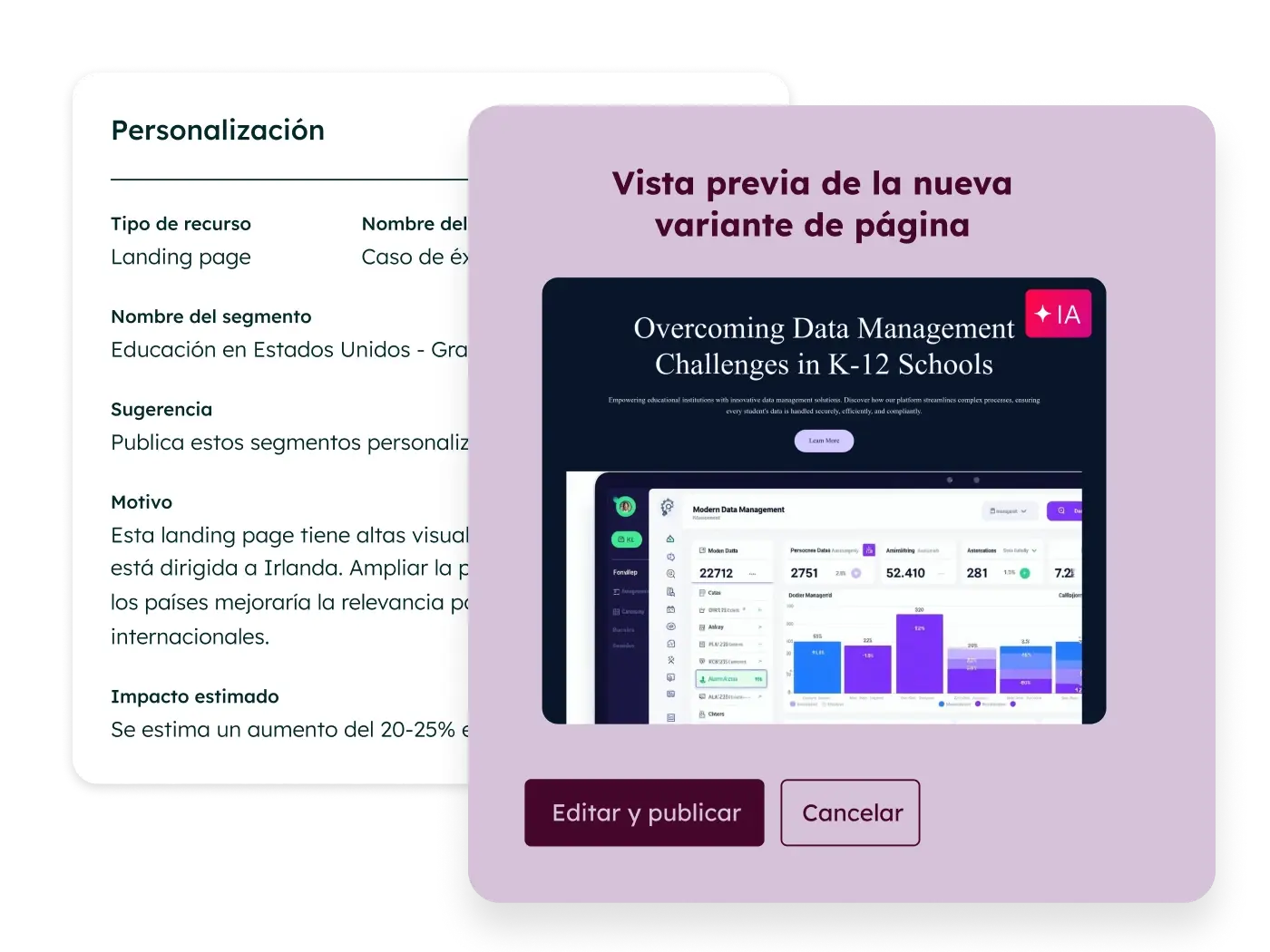 Suite de analíticas de marketing