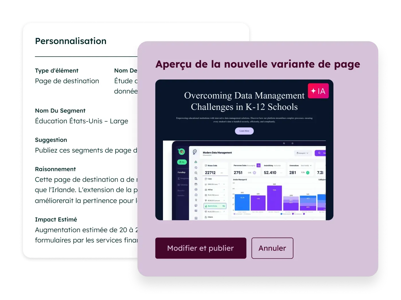 Suite de analíticas de marketing