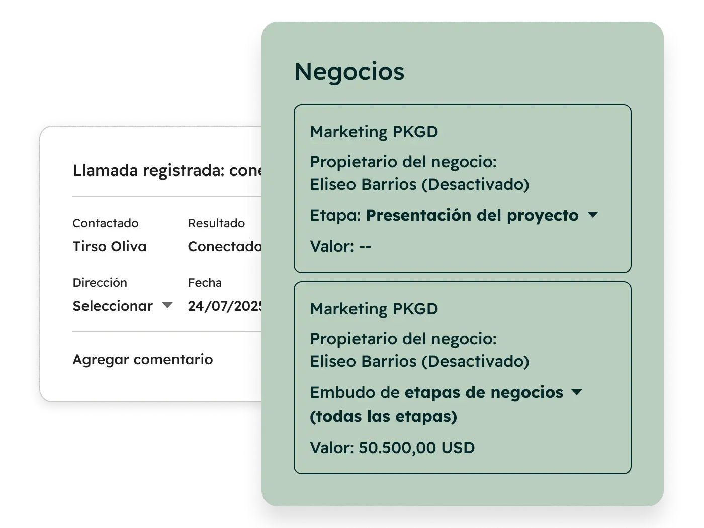 Proceso de llamadas