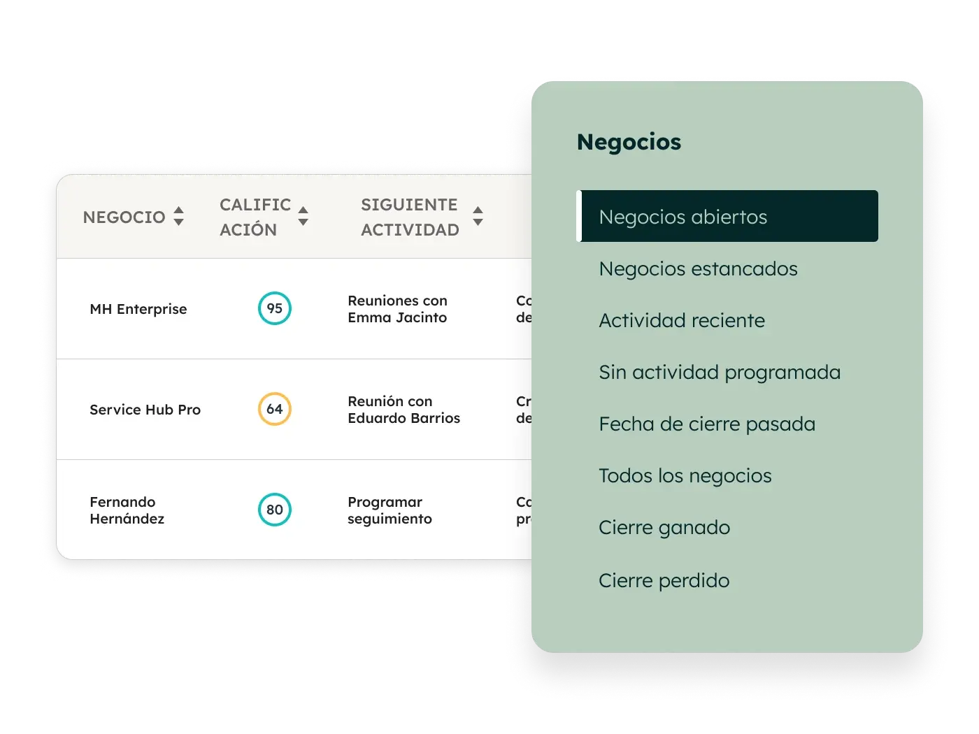 SUI de la pestaña de negocios del espacio de ventas de Sales Hub