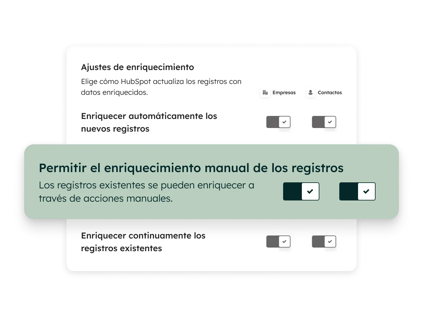Imagen de permisos de enriquecimiento manual